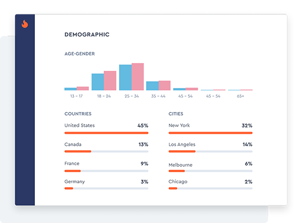 10m Influencer Discovery Find Instagram And Youtube Influencers