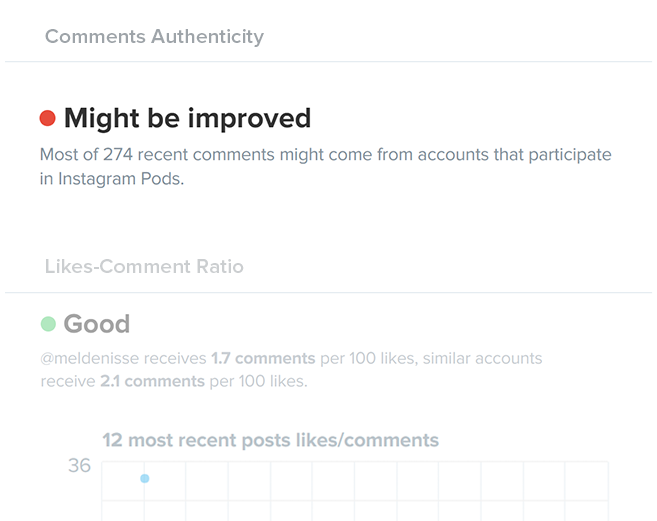 comments pod check - instagram followers analysis online